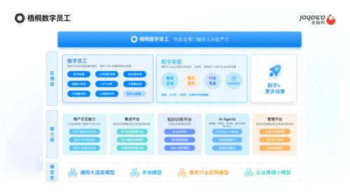 數智化引擎驅動，金柚網榮登2024杭州獨角獸及準獨角獸企業榜單