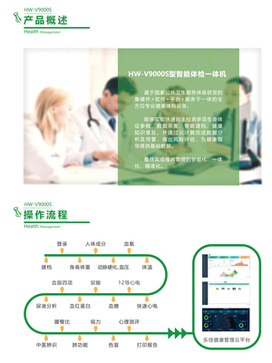 大型體檢機搭配智慧健康管理一體機 開啟全民健康管理新時代